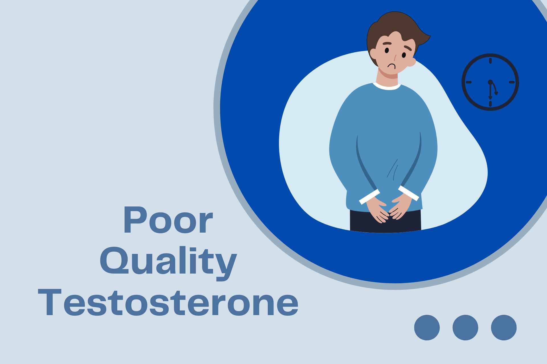 Poor Quality Testosterone